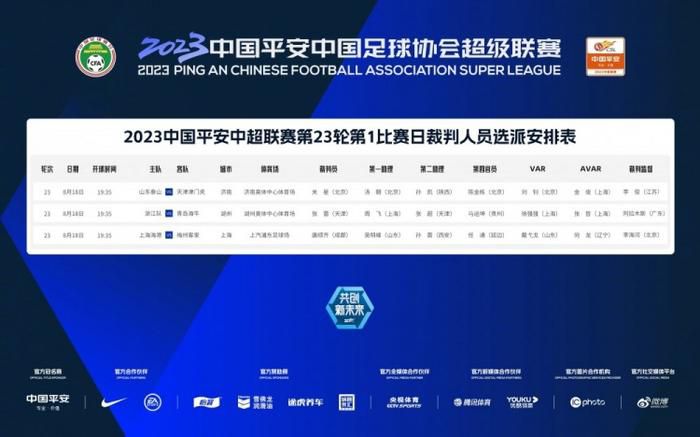丁香六月五月