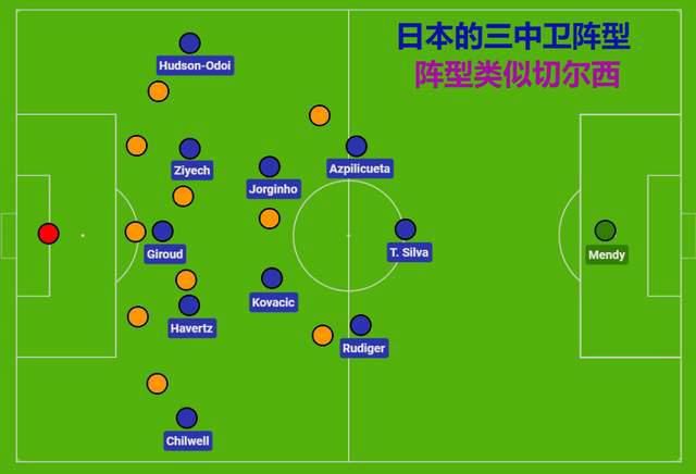 城中之城电视剧免费版在线观看