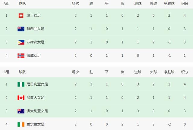 91在线小视频