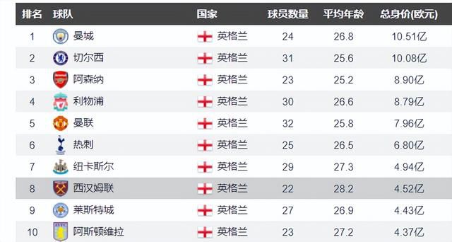 首都国际机场的密室