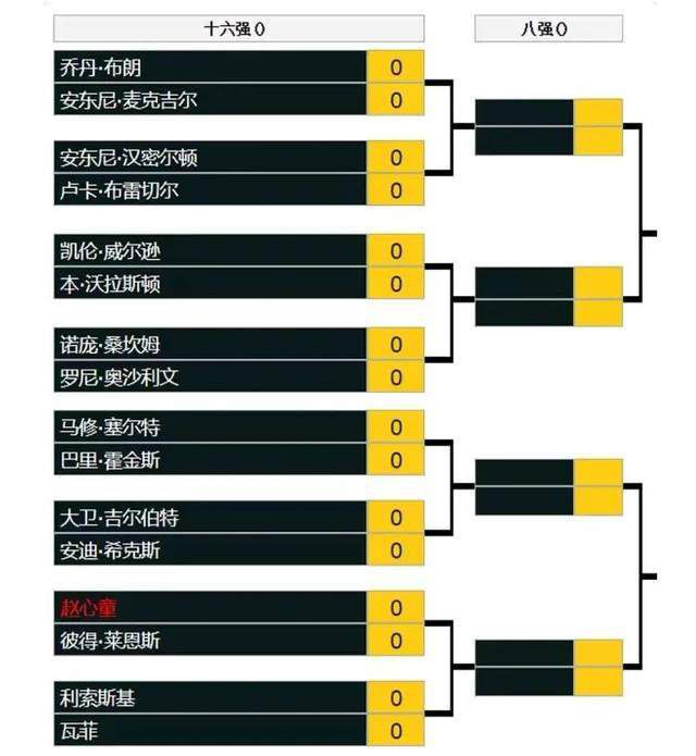 亚洲免费三区