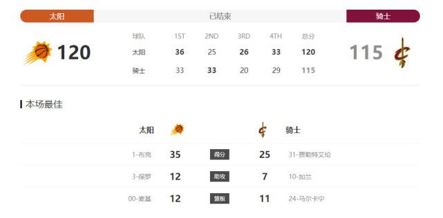 我美丽的妈妈